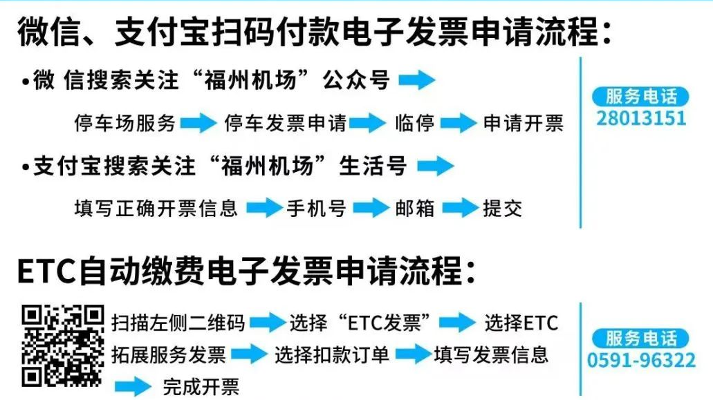 上新“无感支付”！长乐机场实现“停车自由”！