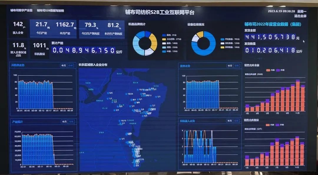 向“新”提“质”！长乐超千亿产业集群“智”变升级